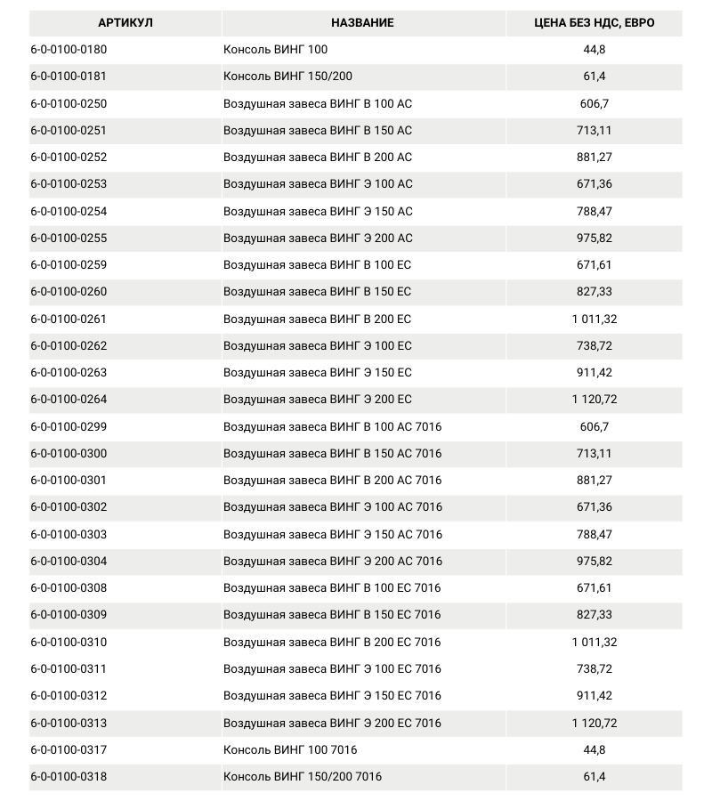 Винг, Wing, воздушные завесы